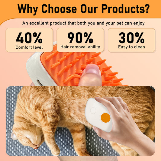 Product advertisement with a pet grooming tool, cat, and text highlighting product features.